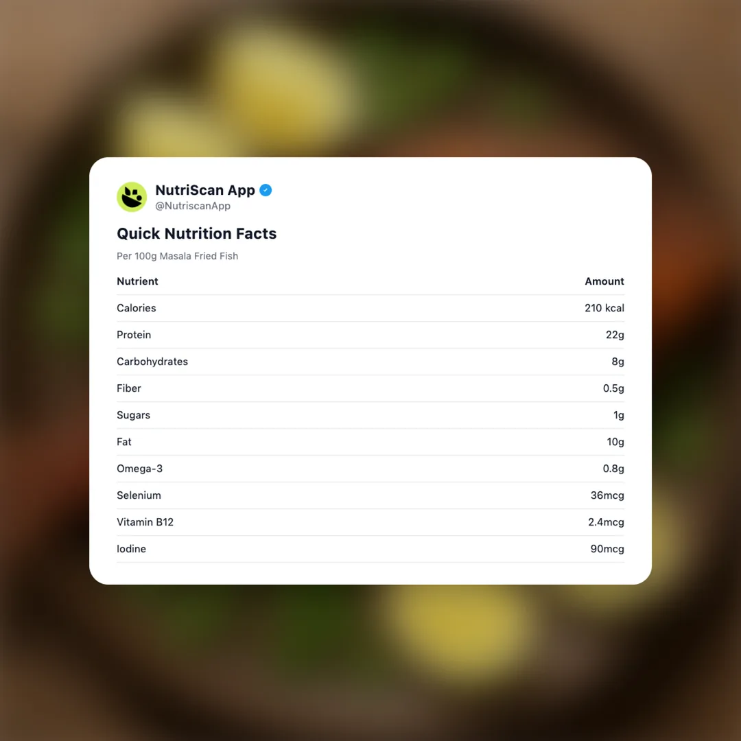 masala-fried-fish social card 2