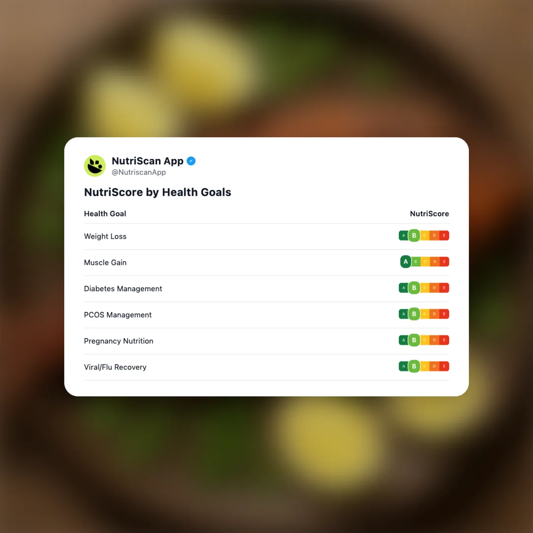 masala-fried-fish social card 4