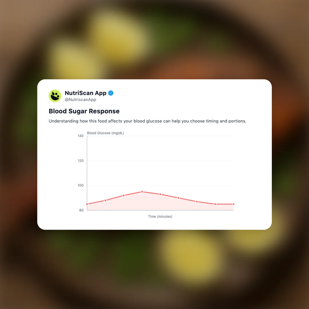 masala-fried-fish social card 5