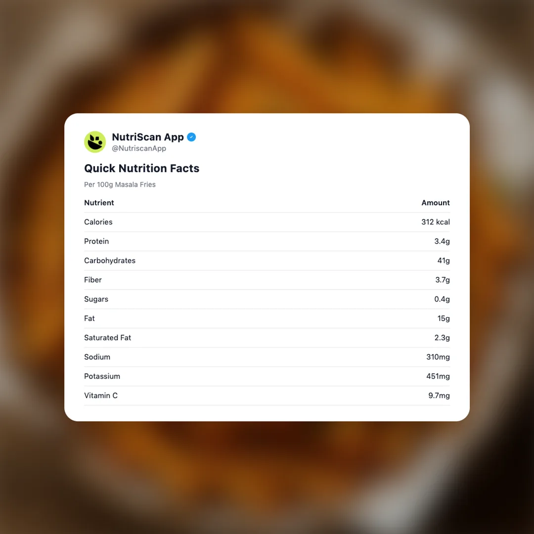 masala-fries social card 2