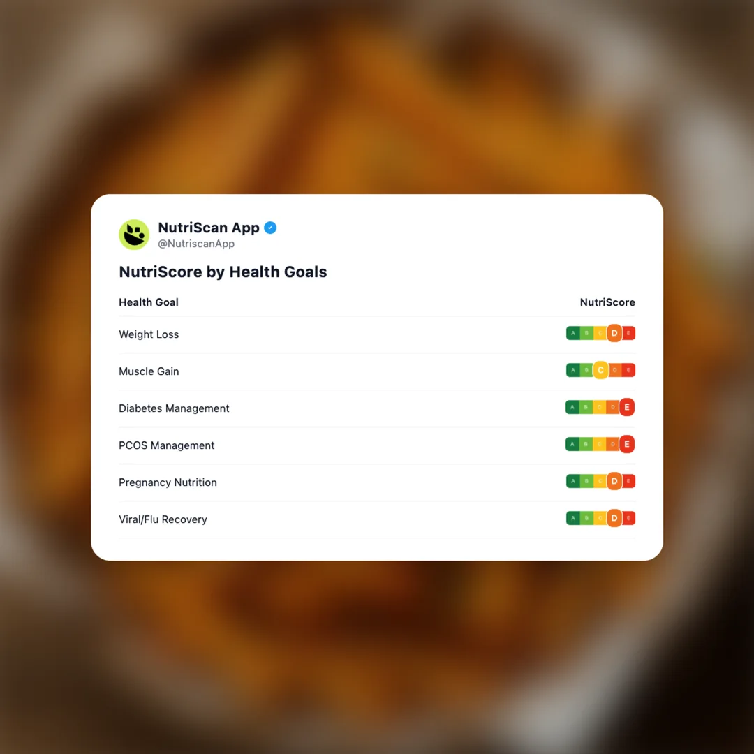 masala-fries social card 4