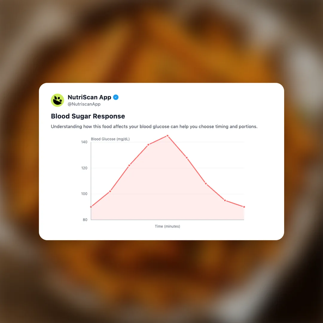 masala-fries social card 5