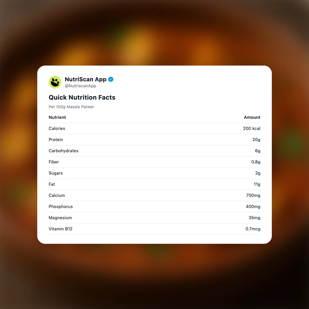 masala-paneer social card 2