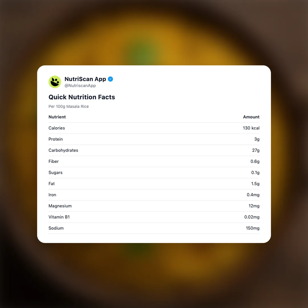 masala-rice social card 2