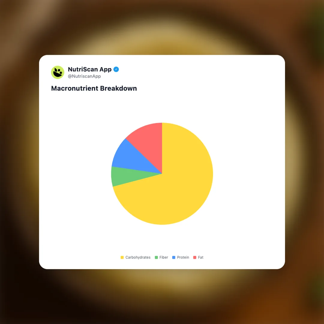 mashed-potato social card 3