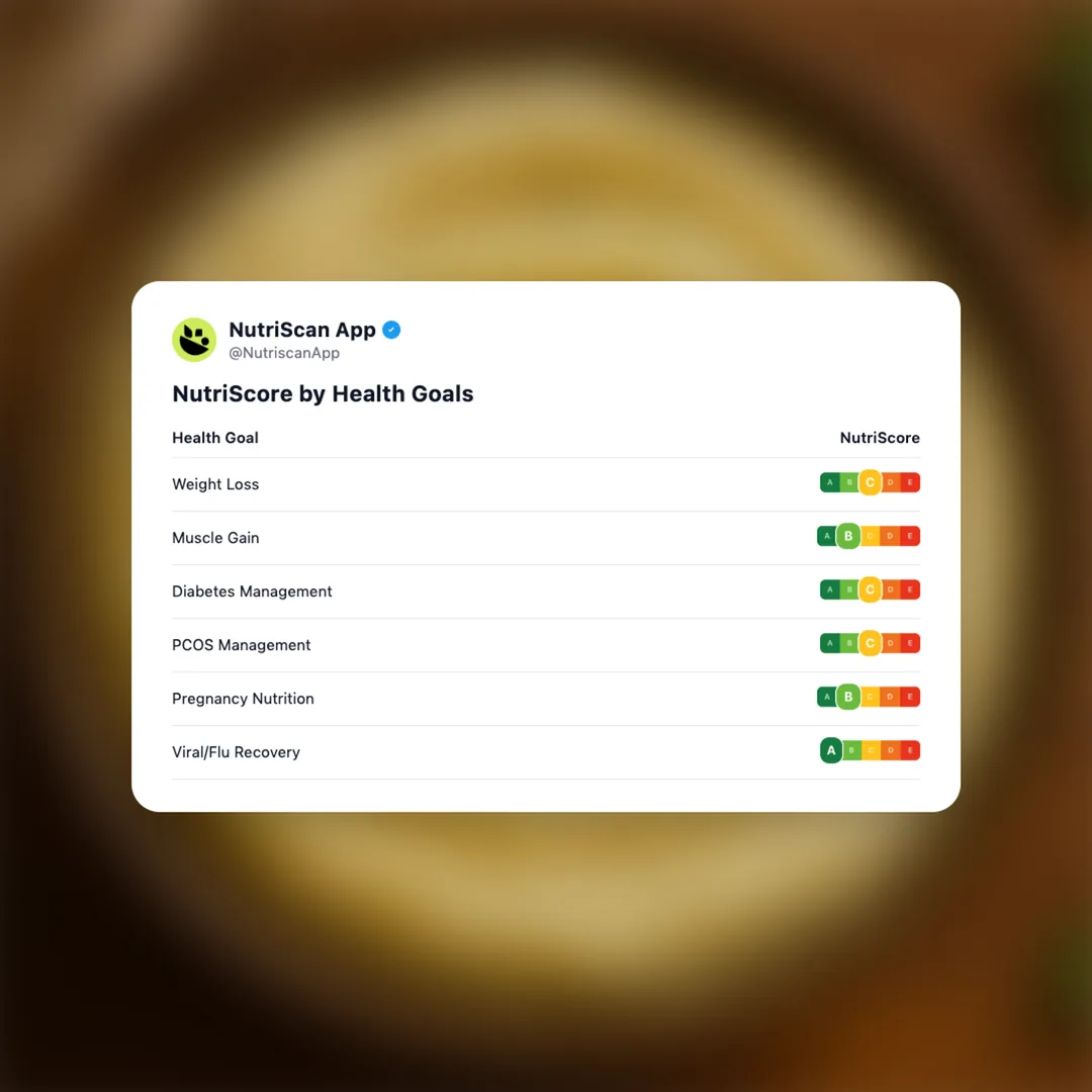 mashed-potato social card 4