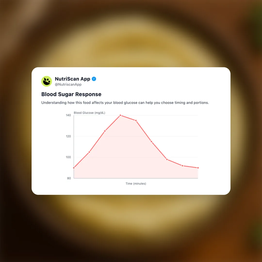 mashed-potato social card 5