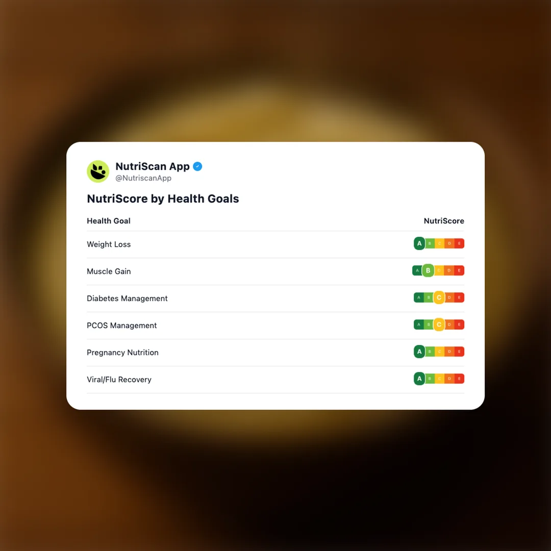 mashed-potatoes social card 4