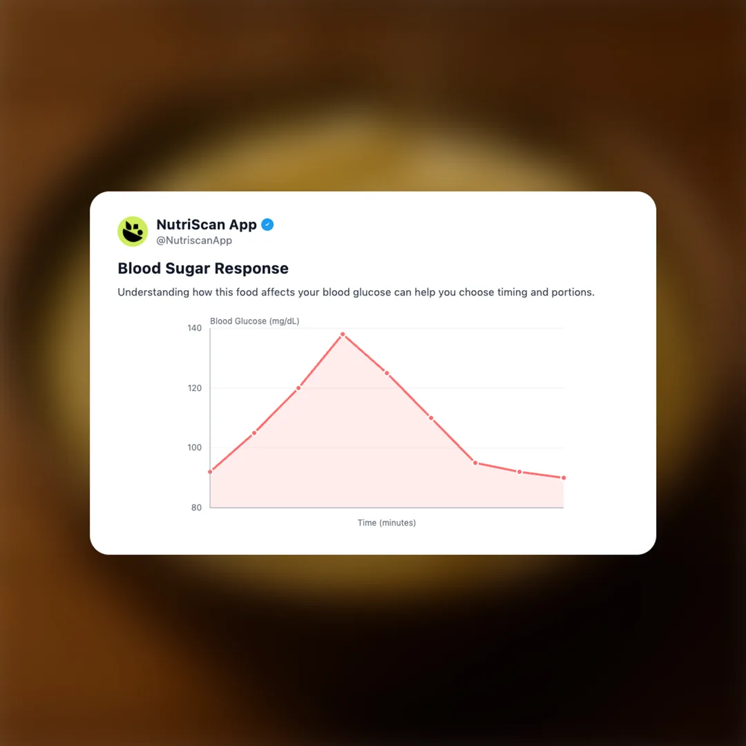 mashed-potatoes social card 5