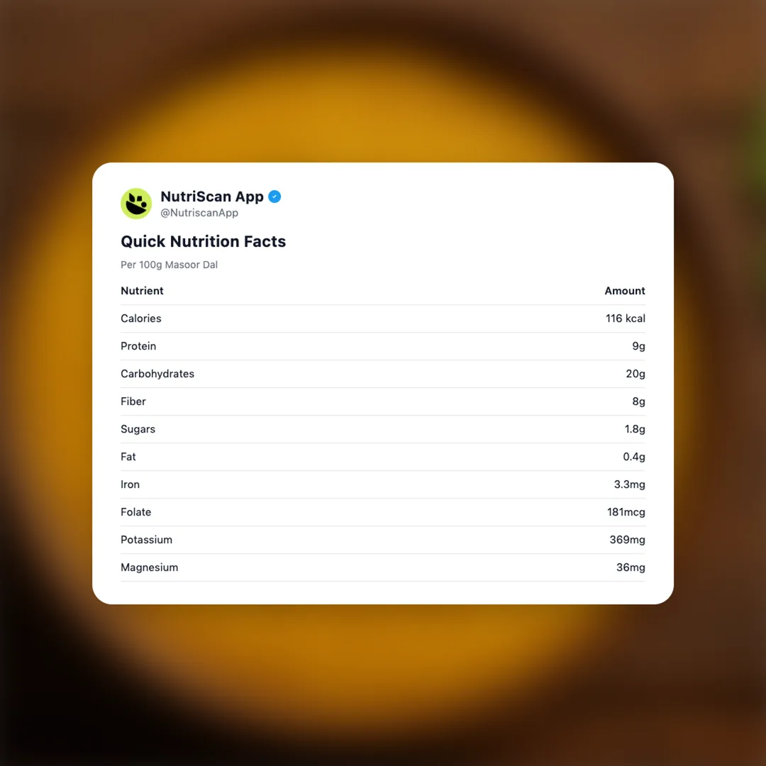 masoor-dal social card 2