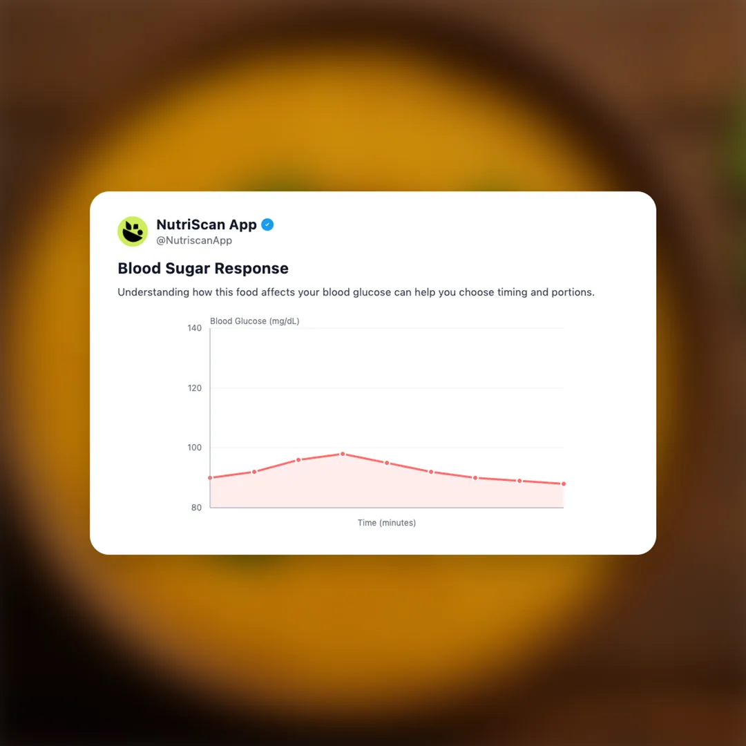 masoor-dal social card 5