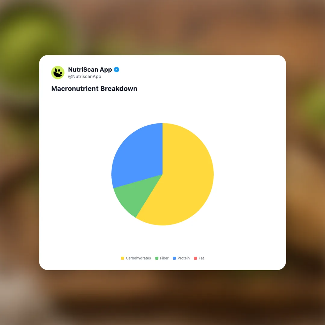 matcha-energy-drink social card 3