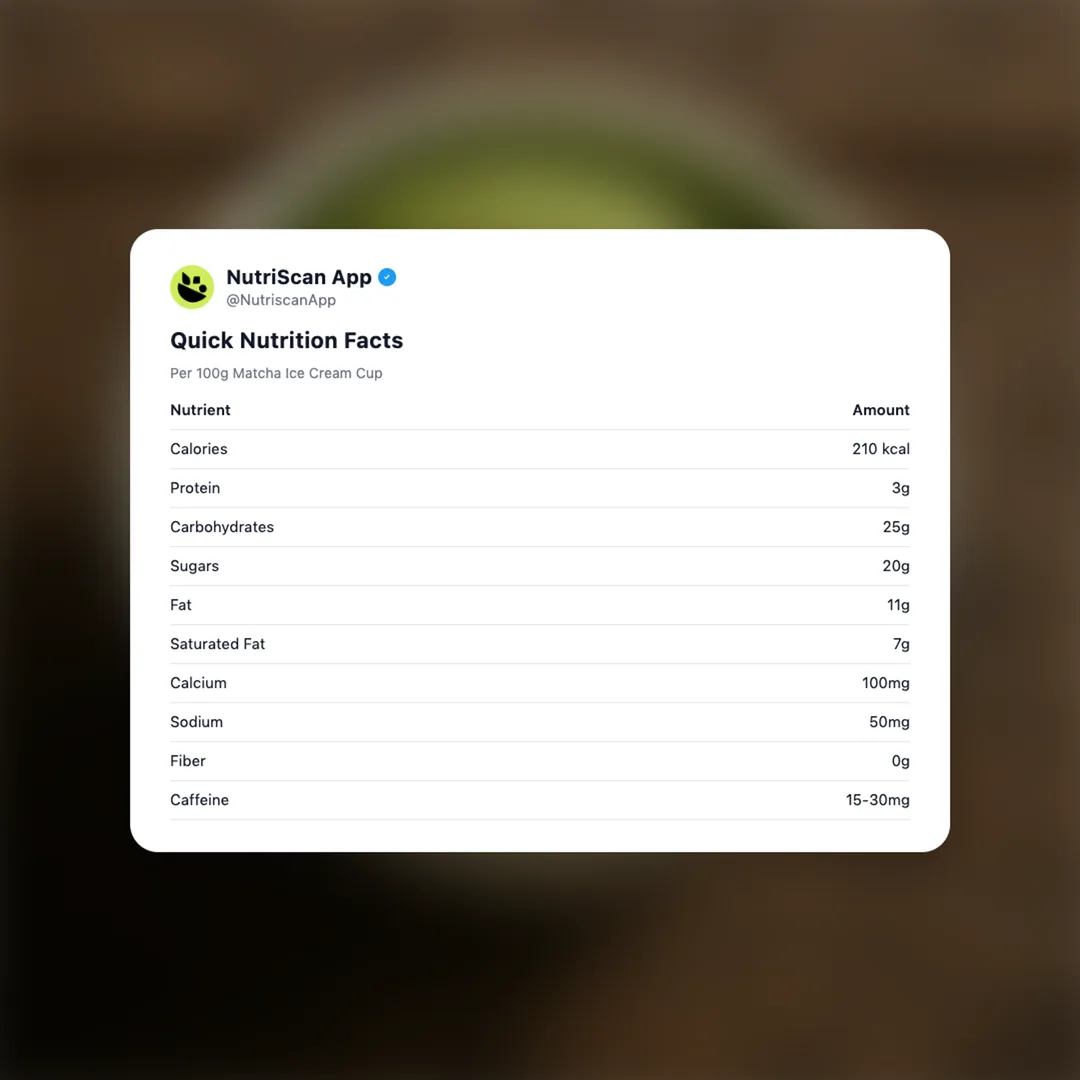 matcha-ice-cream-cup social card 2