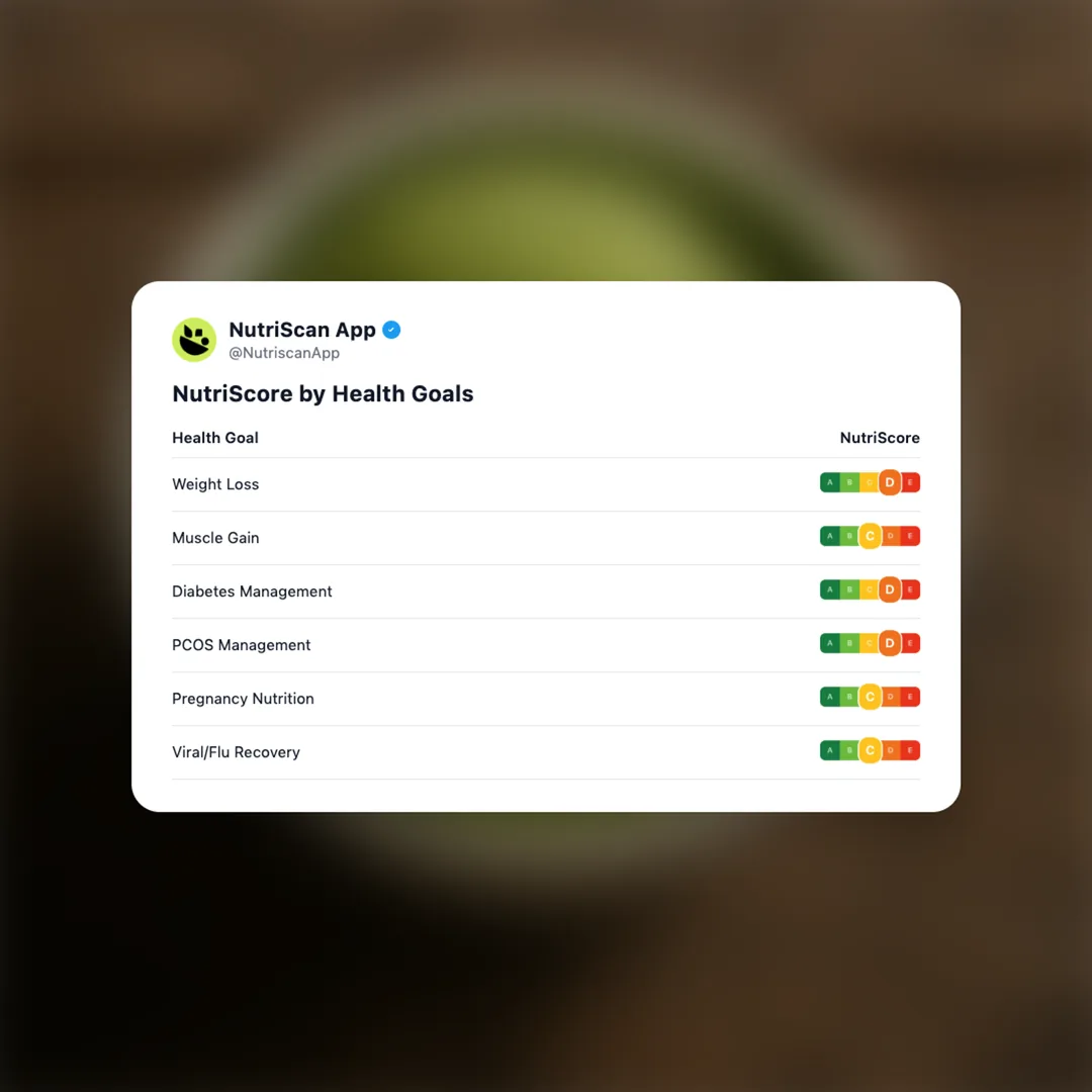 matcha-ice-cream-cup social card 4