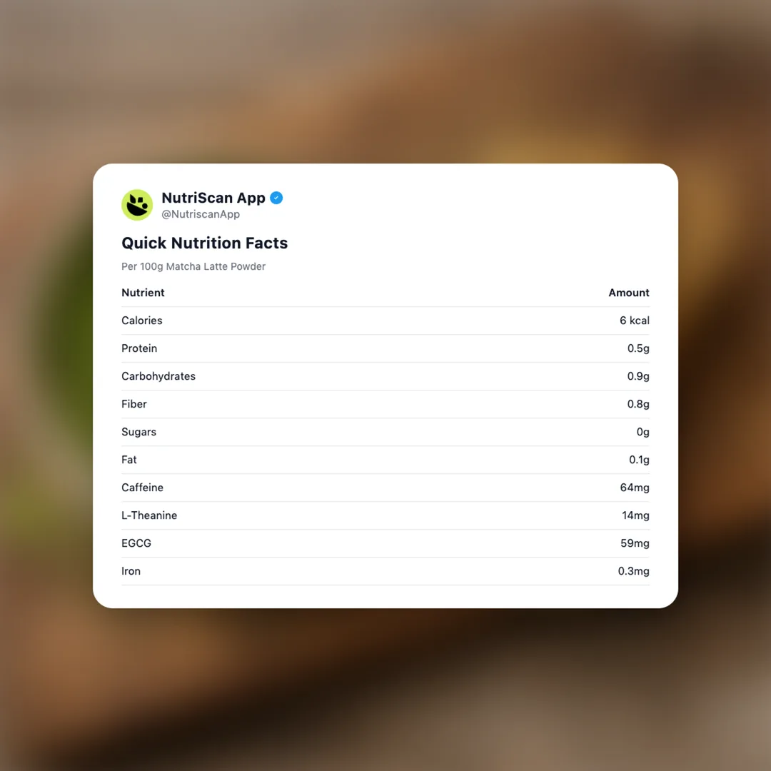 matcha-latte-powder social card 2