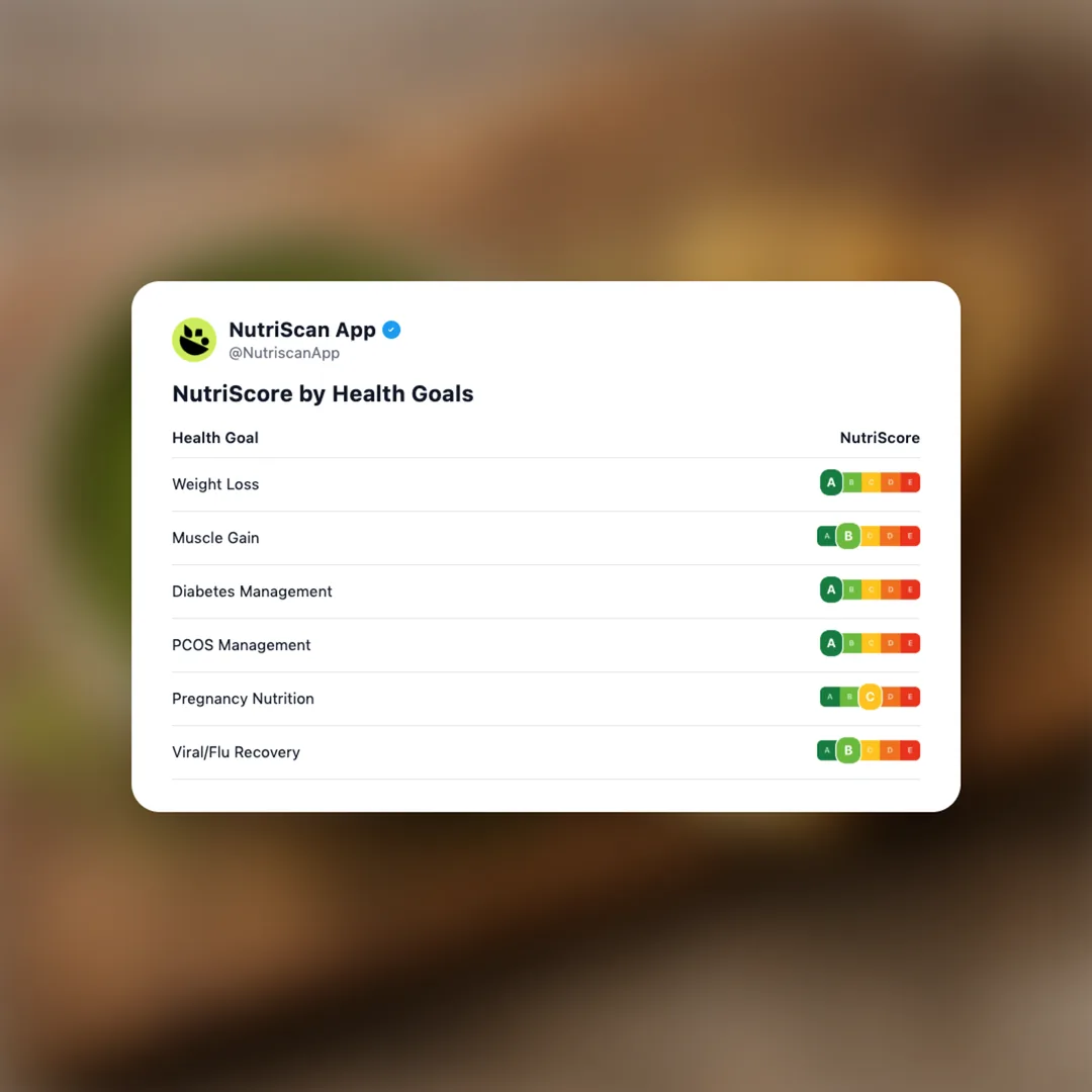 matcha-latte-powder social card 4