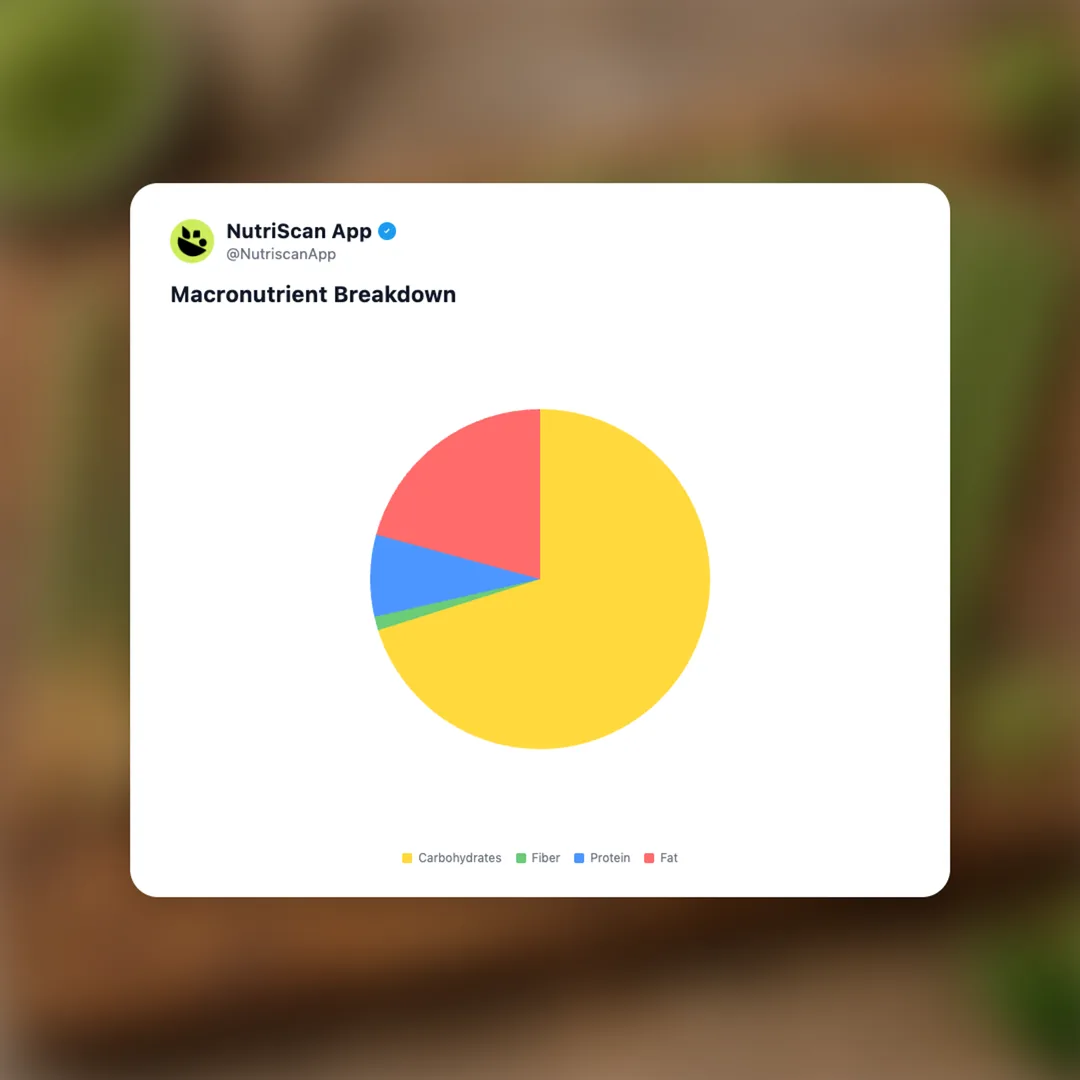 matcha-pocky social card 3