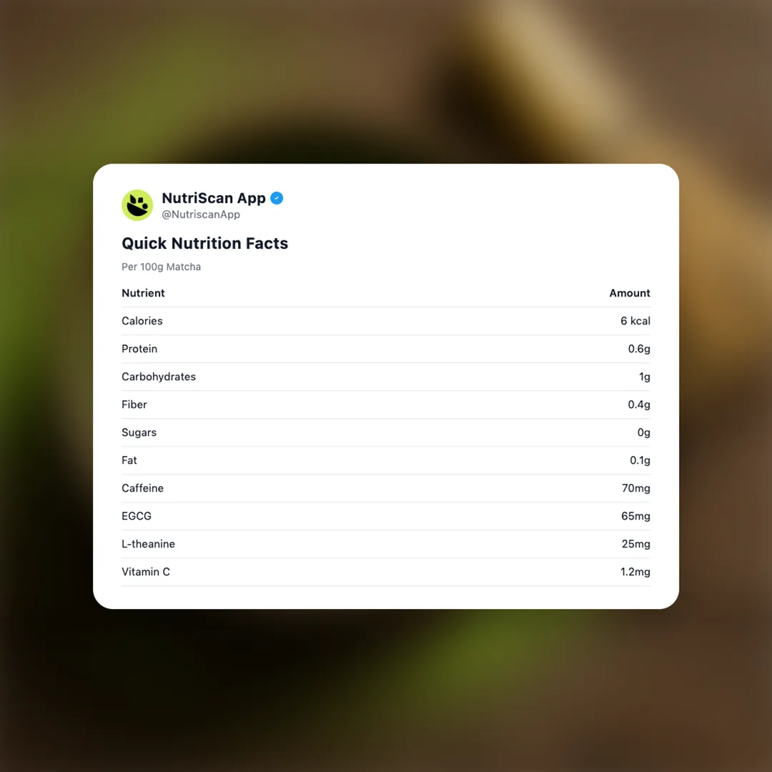 matcha social card 2