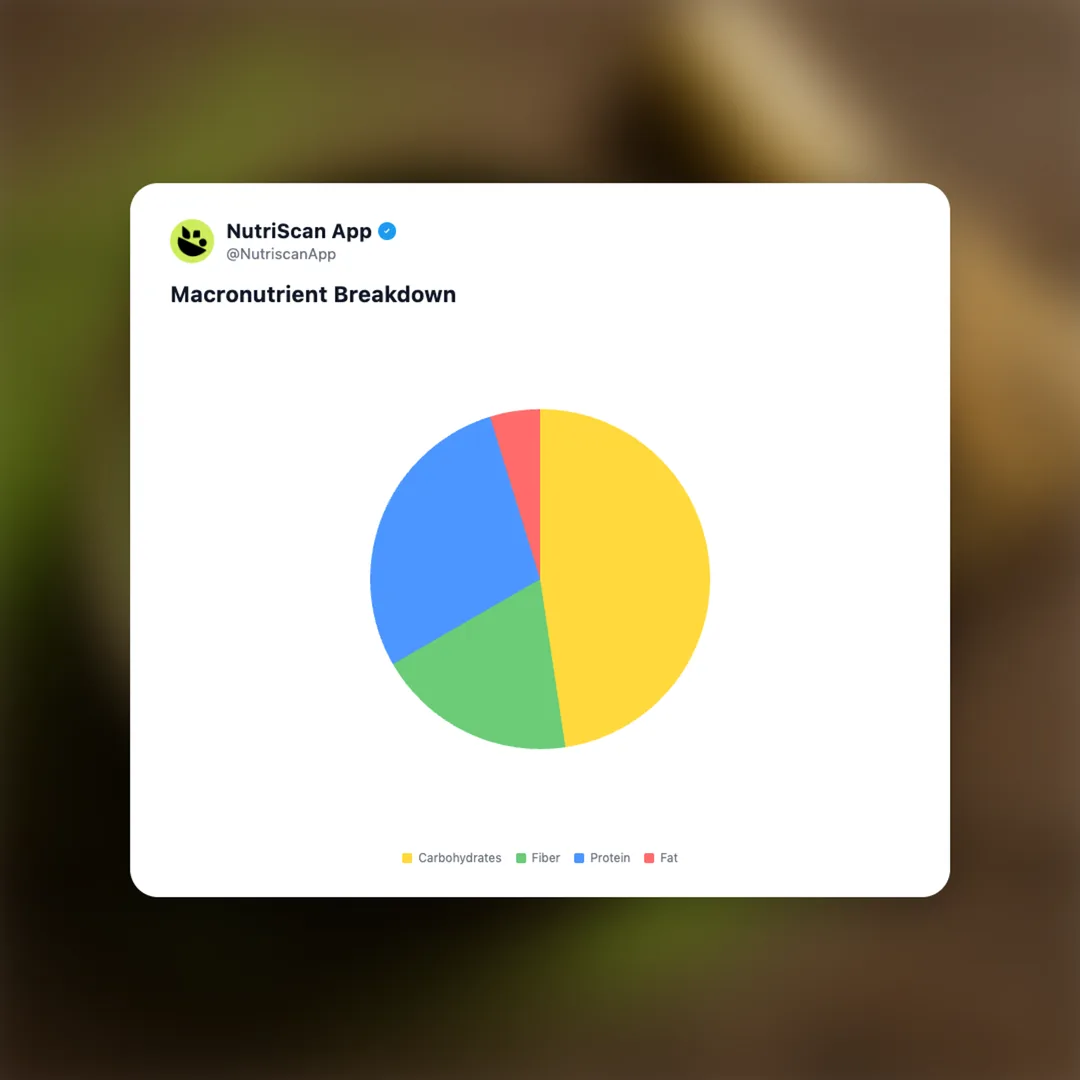 matcha social card 3