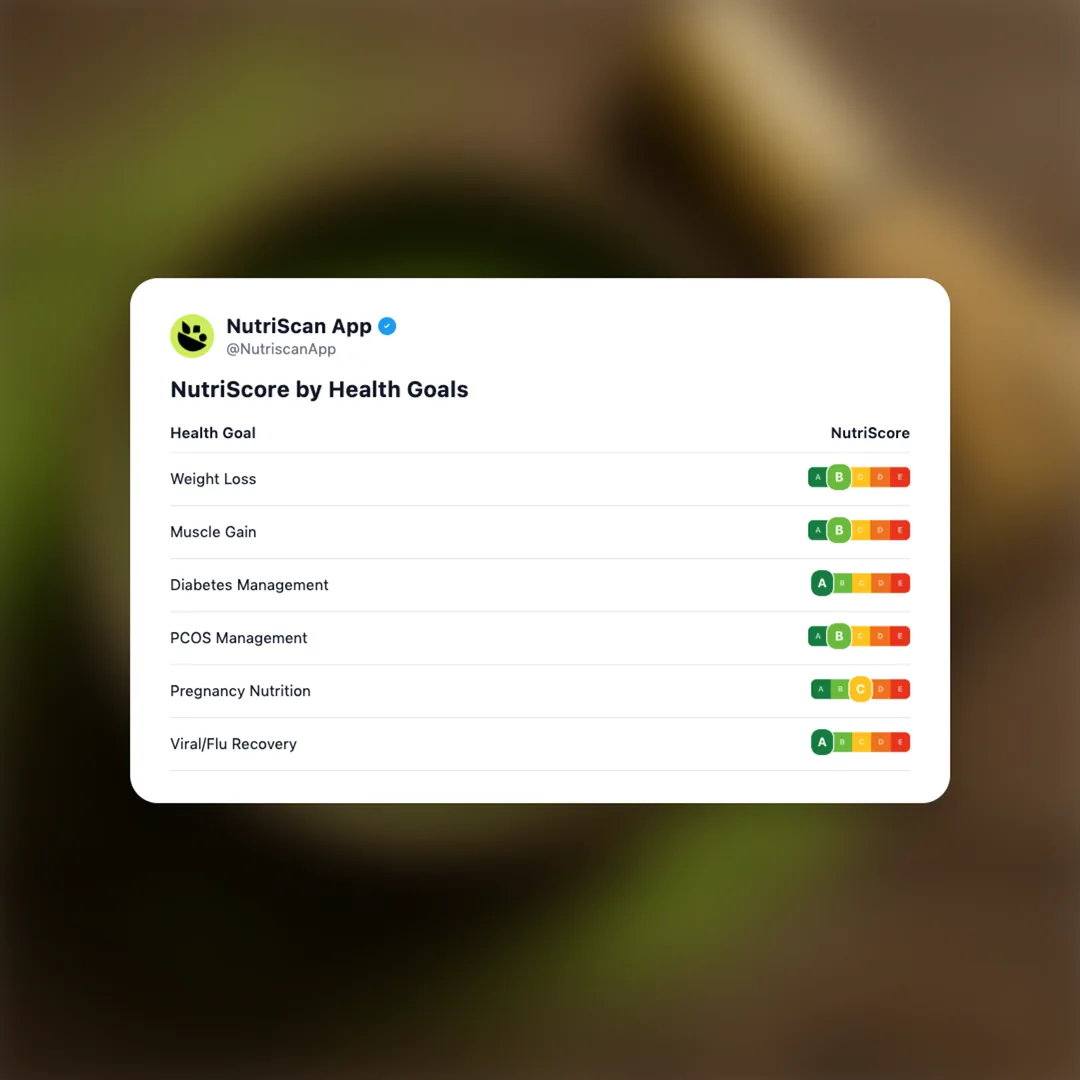 matcha social card 4