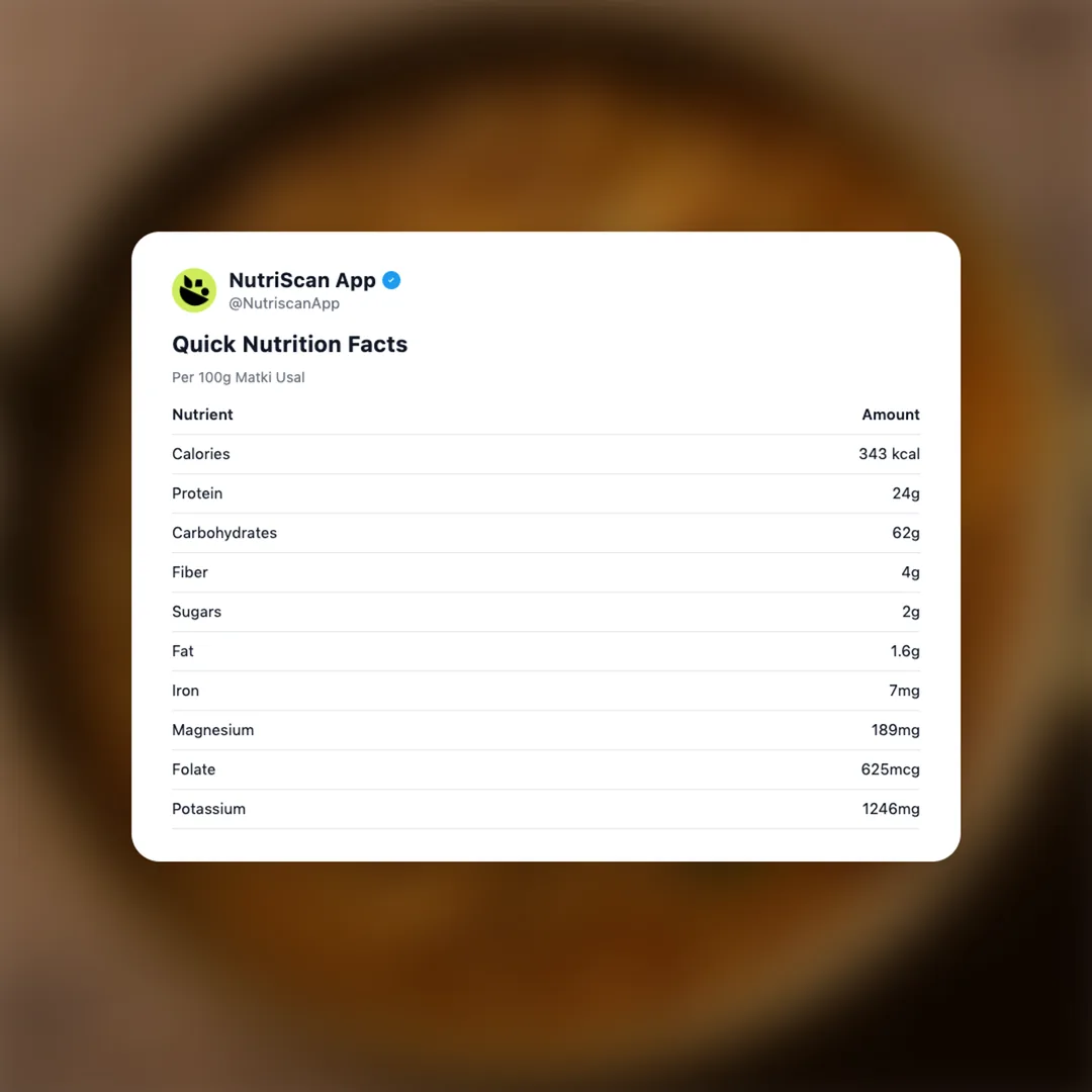 matki-usal social card 2