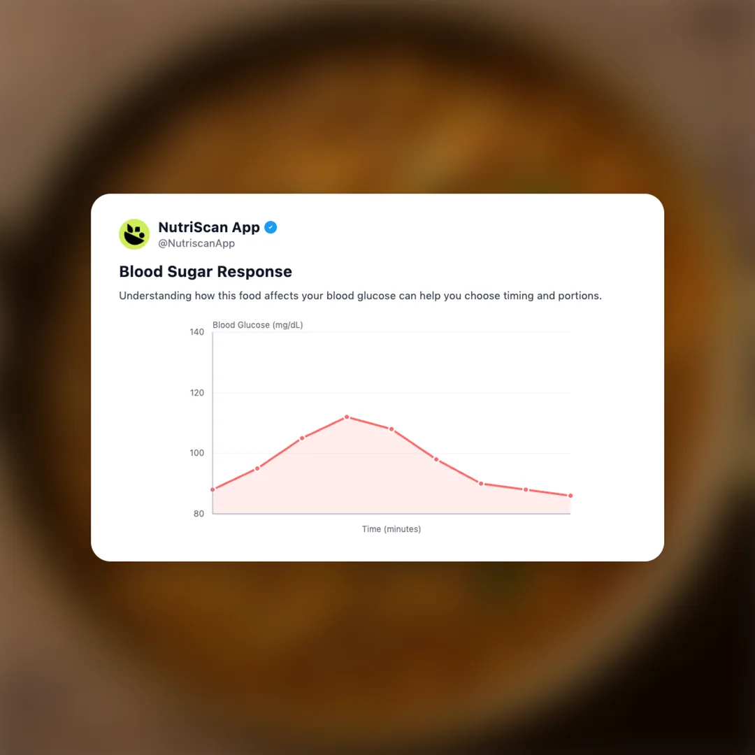 matki-usal social card 5