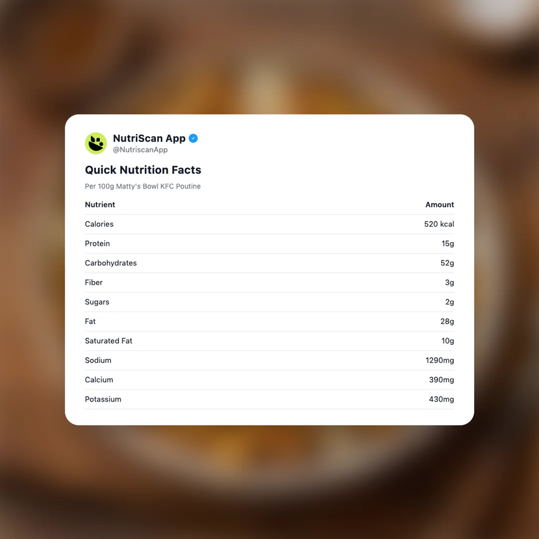 mattys-bowl-kfc-poutine social card 2