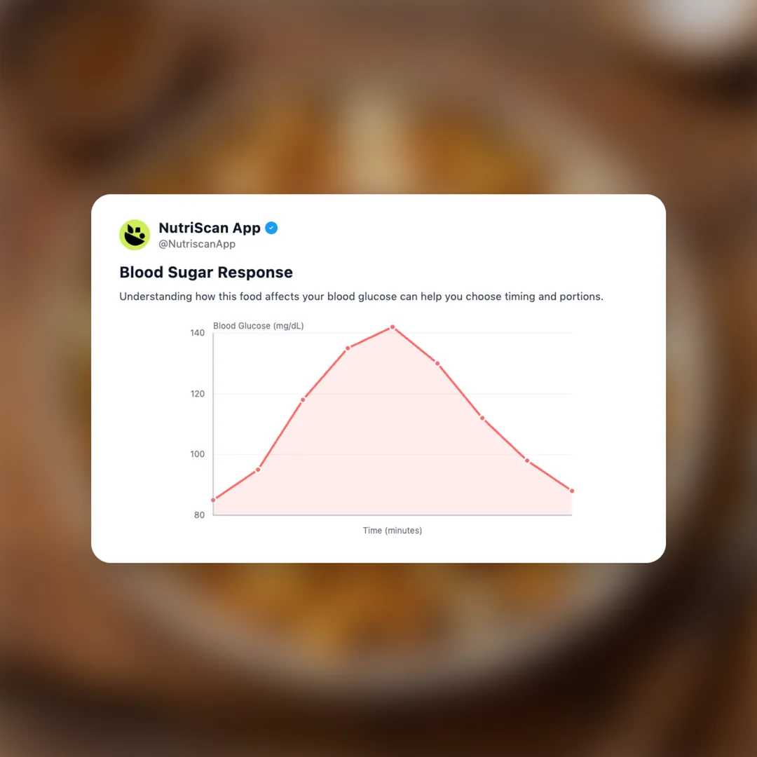 mattys-bowl-kfc-poutine social card 5