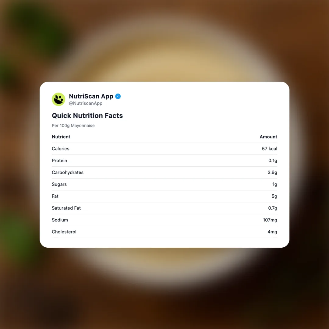 mayonnaise social card 2