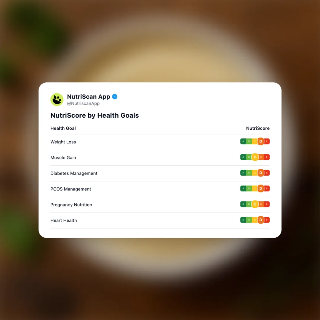 mayonnaise social card 4