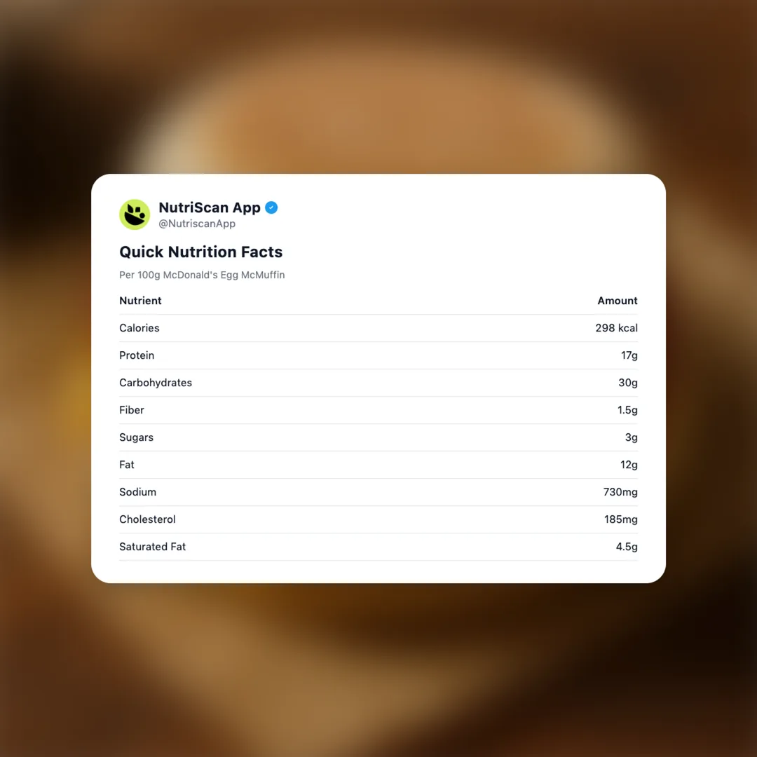 mcdonalds-egg-mcmuffin social card 2