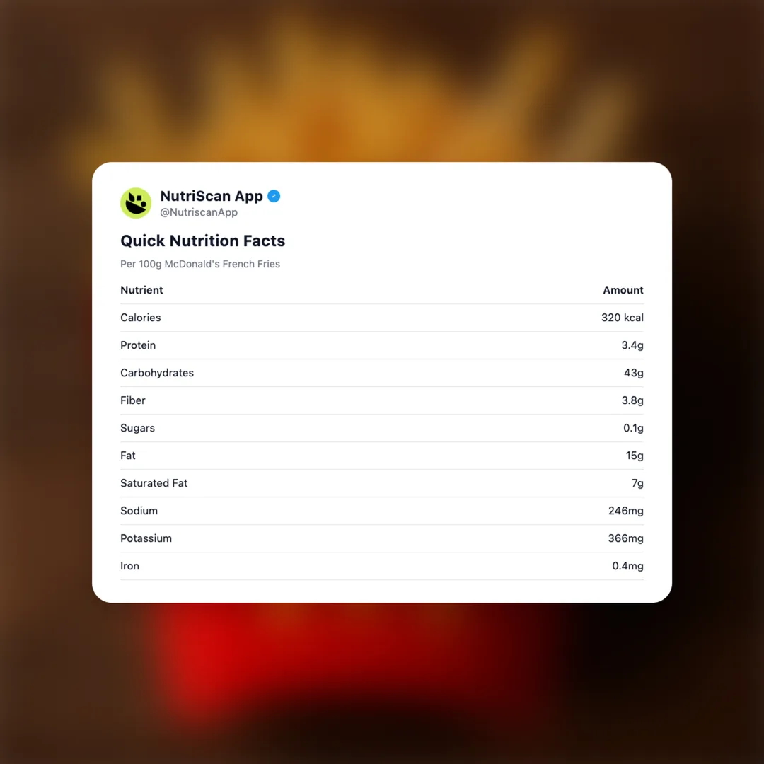 mcdonalds-french-fries social card 2