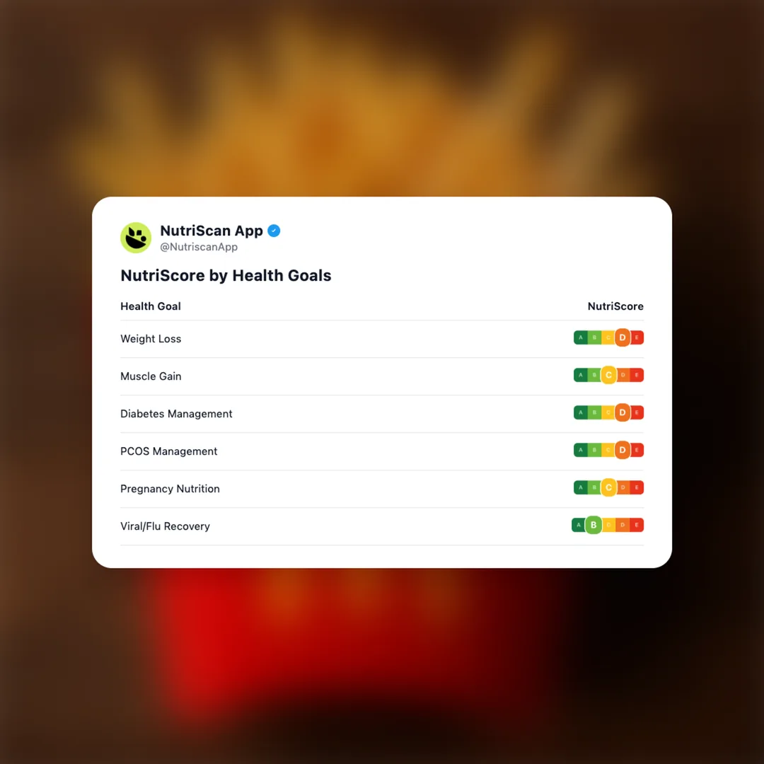 mcdonalds-french-fries social card 4