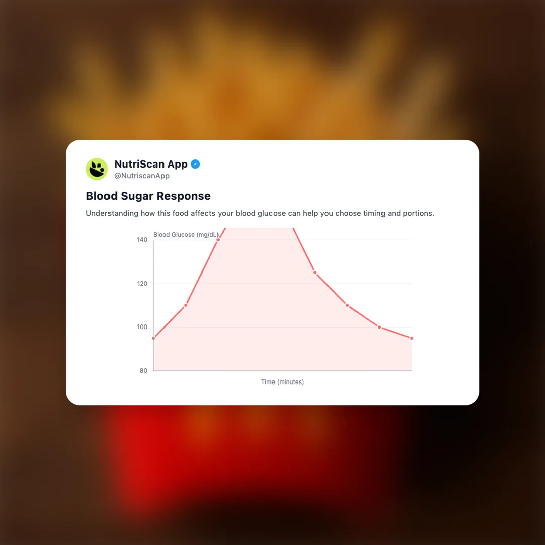 mcdonalds-french-fries social card 5