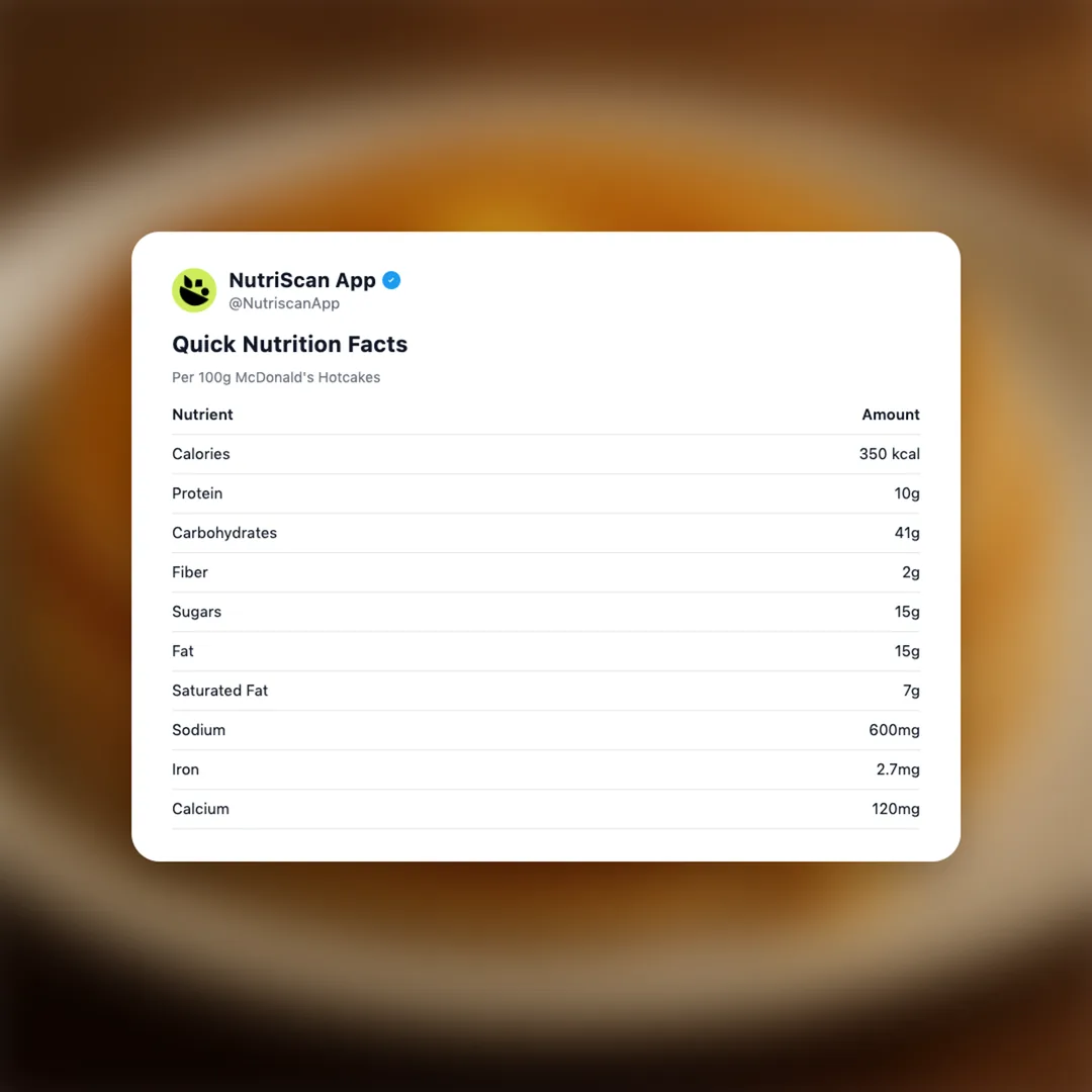 mcdonalds-hotcakes social card 2