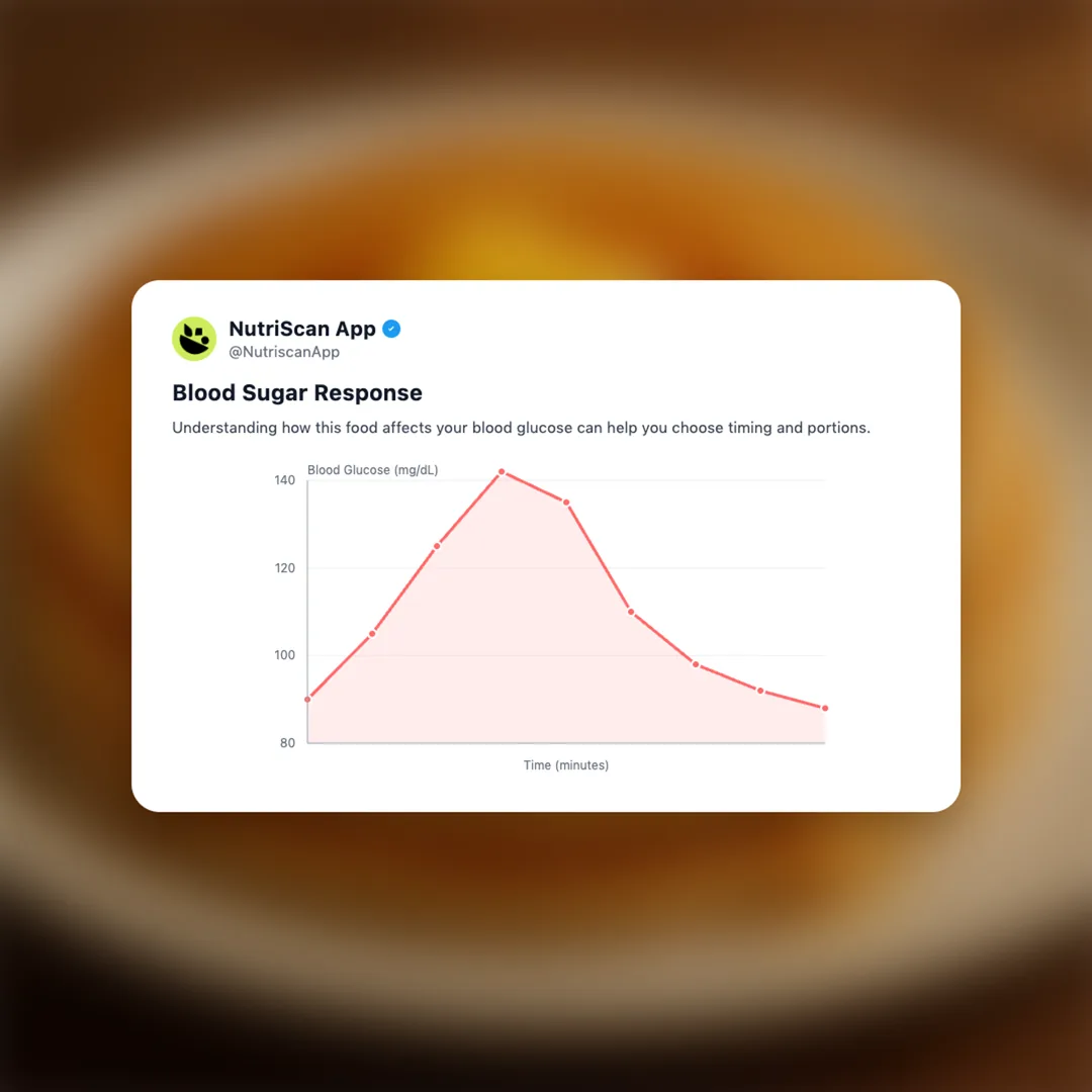 mcdonalds-hotcakes social card 5