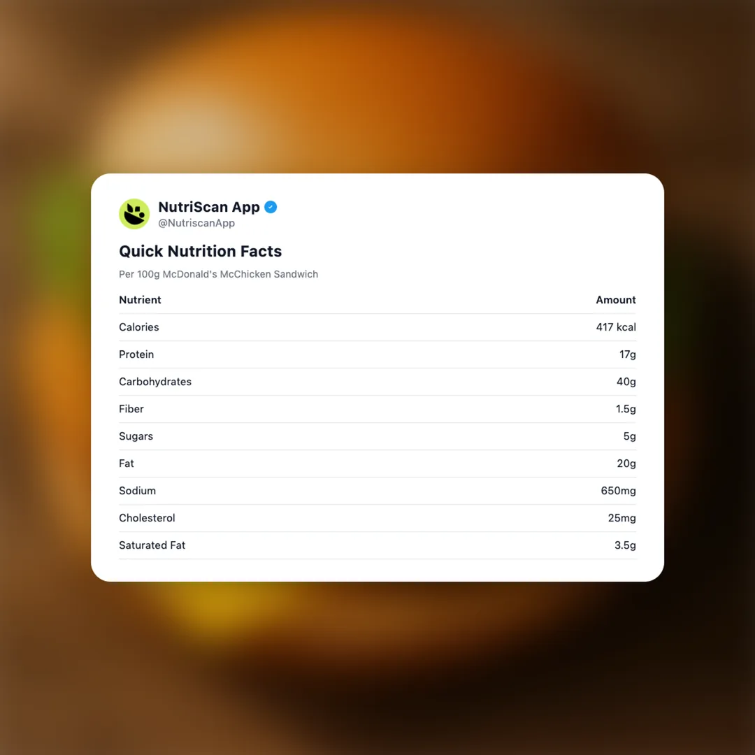 mcdonalds-mcchicken-sandwich social card 2