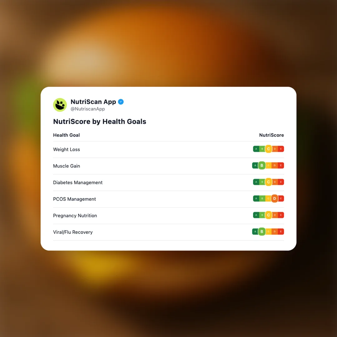 mcdonalds-mcchicken-sandwich social card 4
