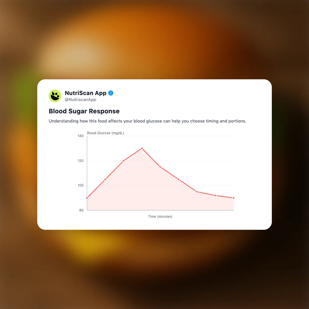 mcdonalds-mcchicken-sandwich social card 5