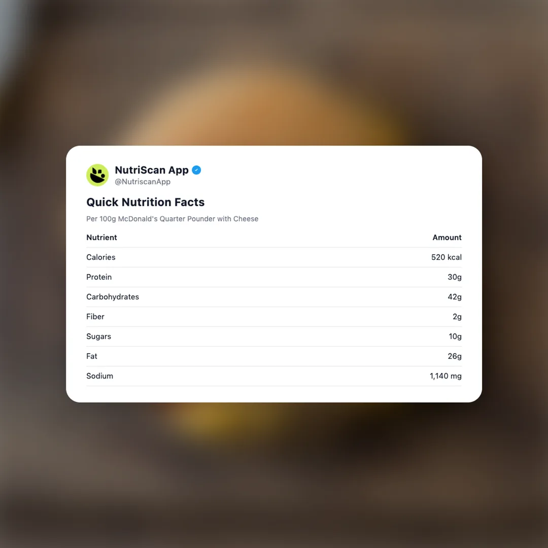 McDonald's Quarter Pounder with Cheese nutrition card 2