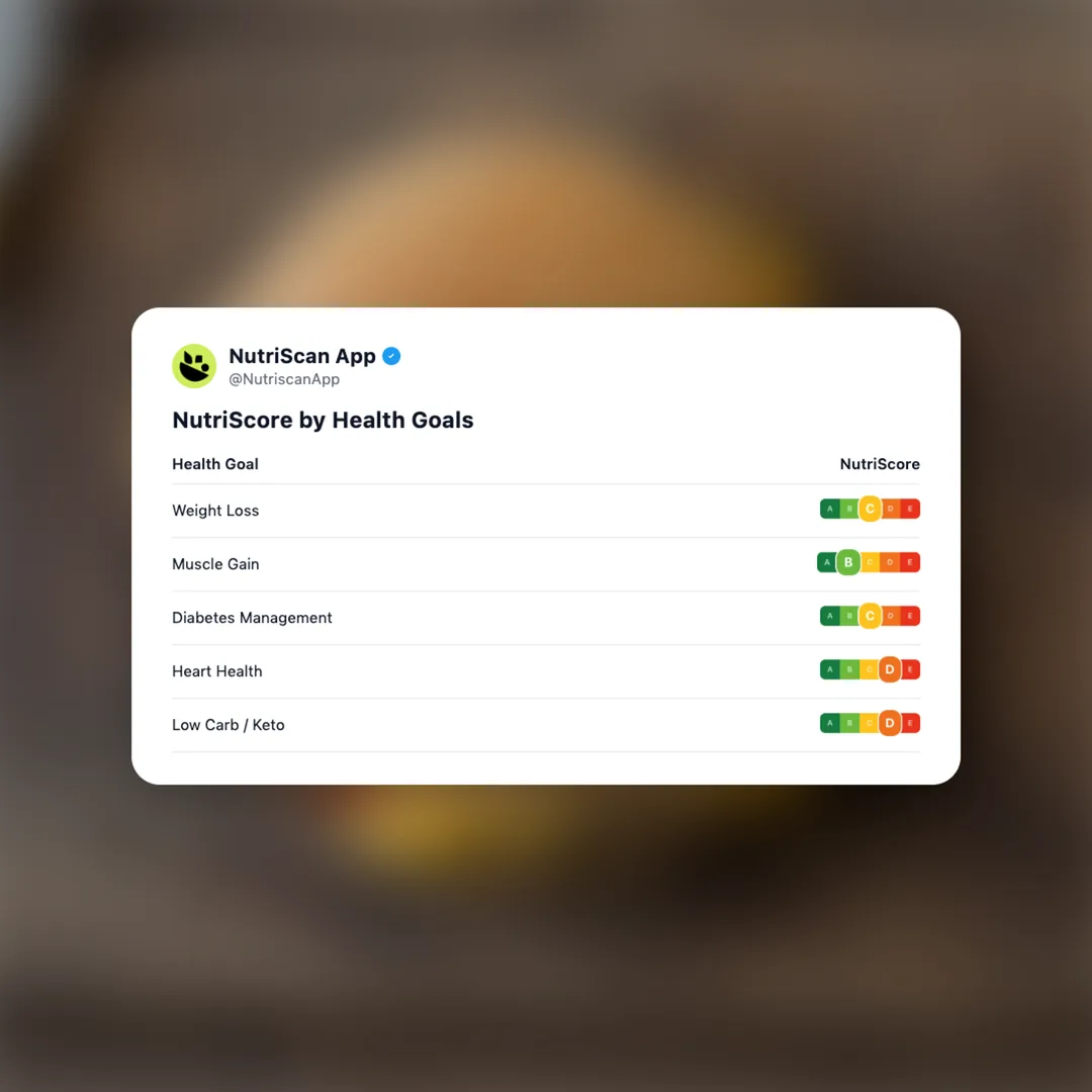 McDonald's Quarter Pounder with Cheese nutrition card 4