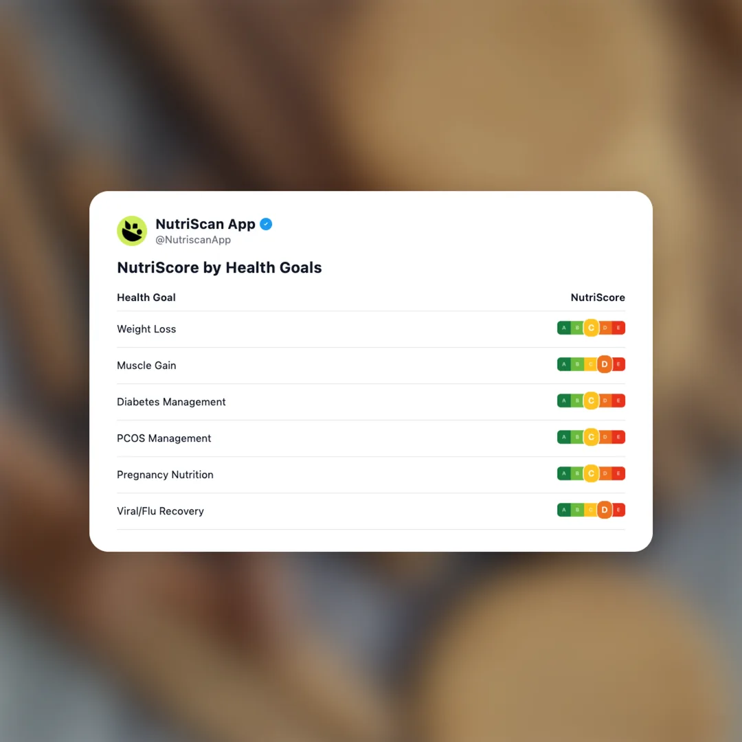 mcvities-digestives-light-one-golden-cinnamon social card 4