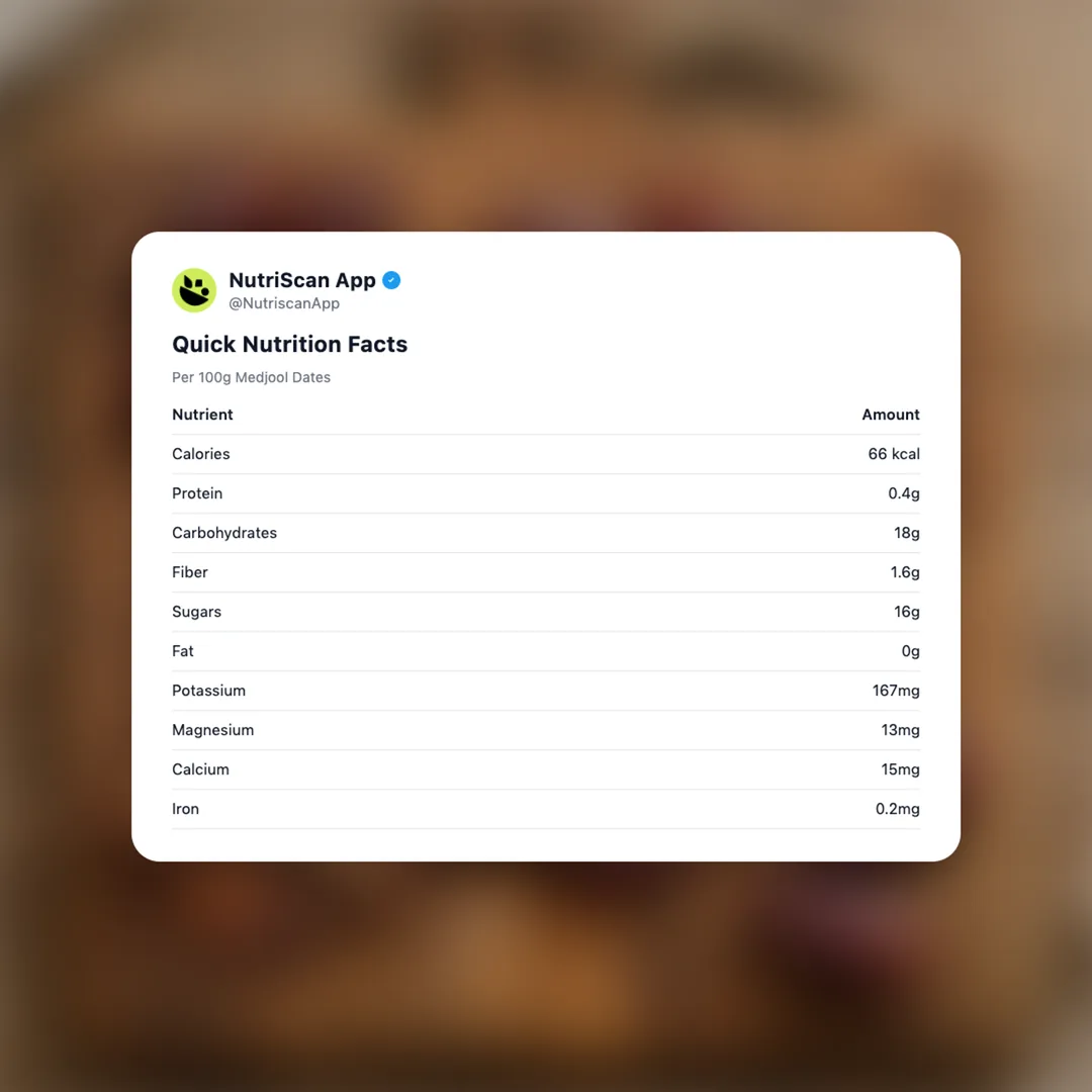 medjool-dates social card 2