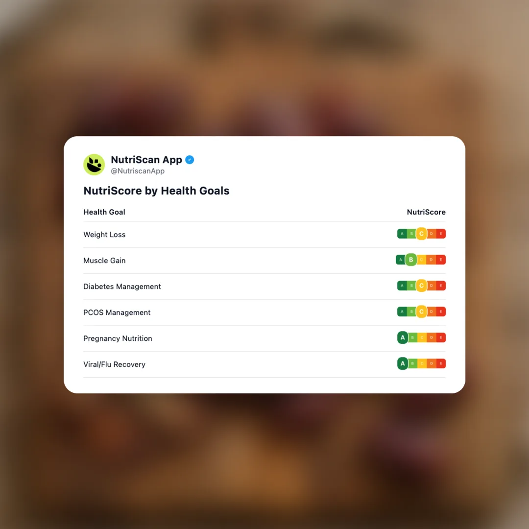 medjool-dates social card 4