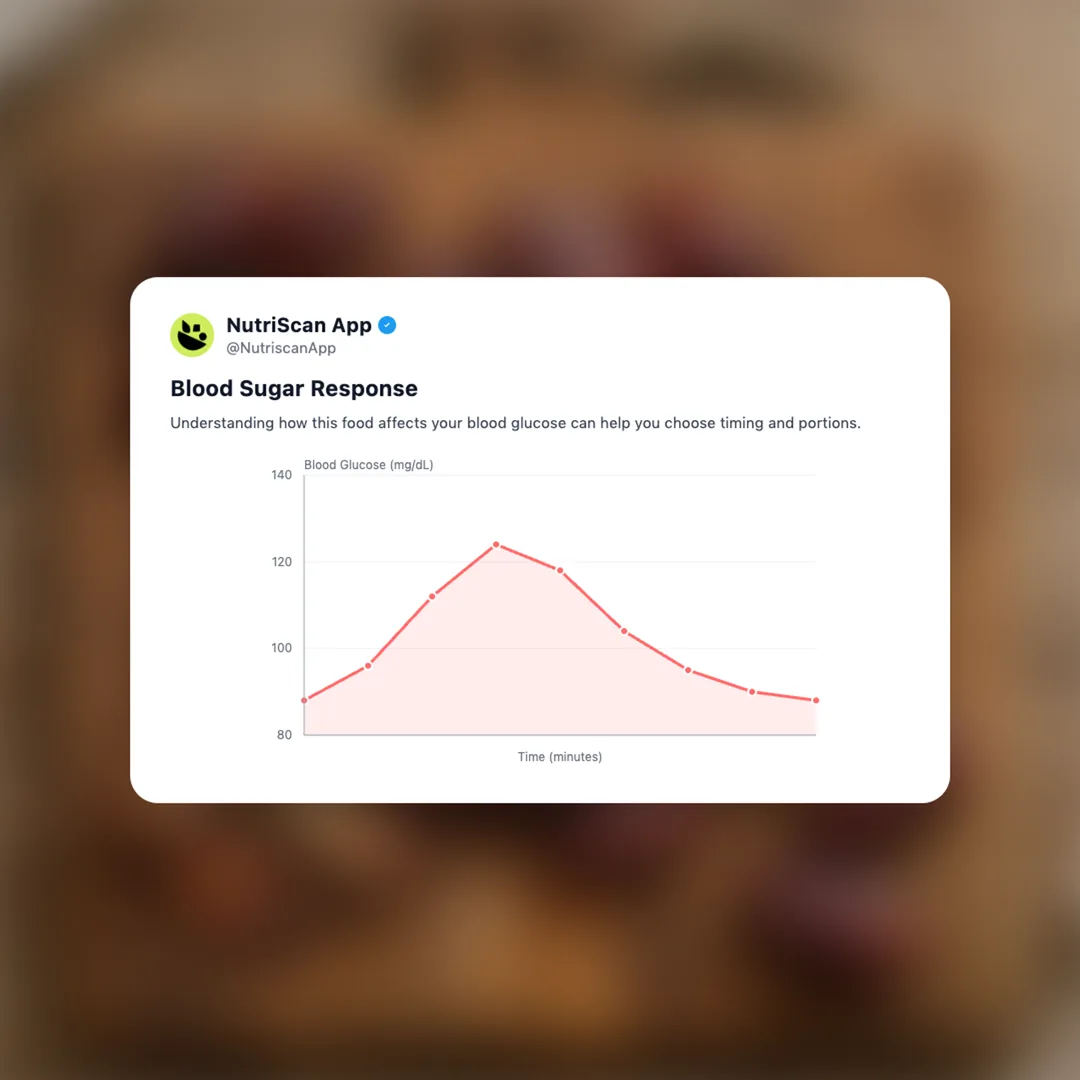 medjool-dates social card 5