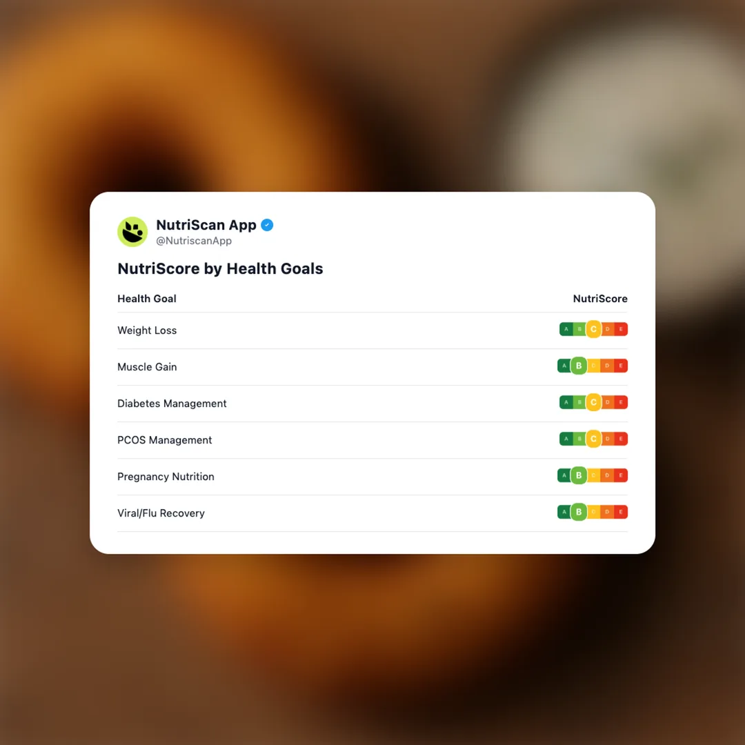 medu-vada social card 4