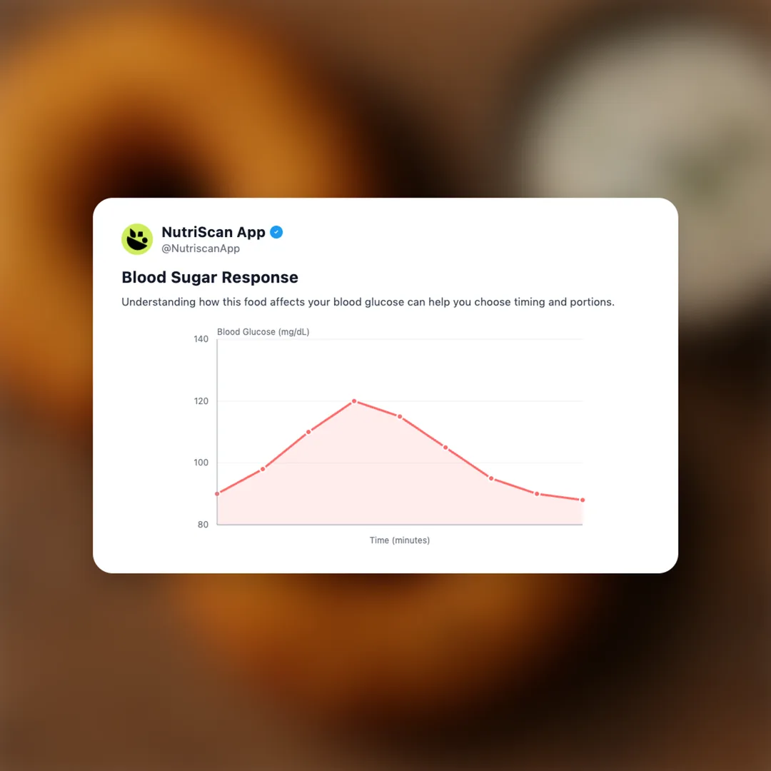 medu-vada social card 5