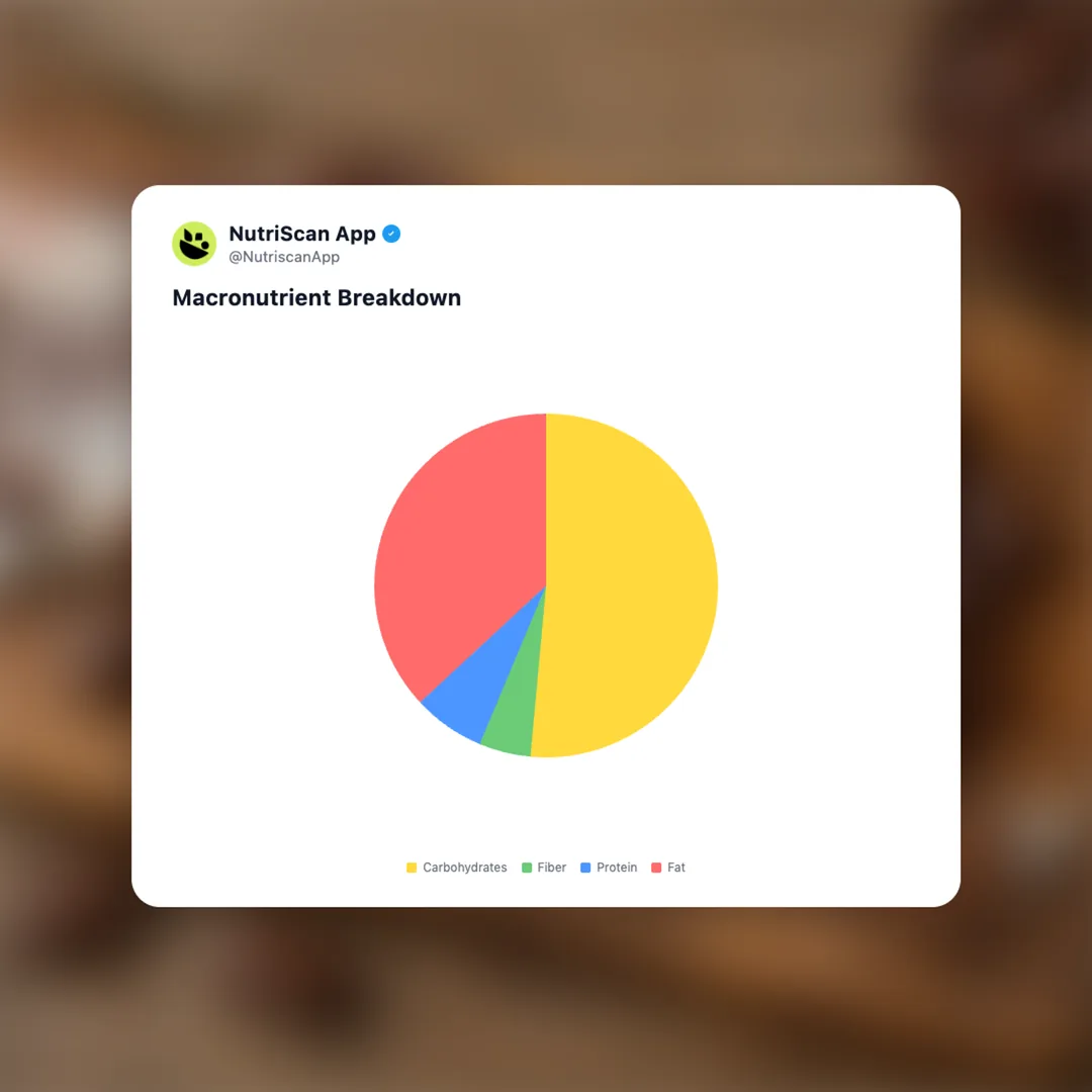 meiji-galbo-chocolate-bites social card 3