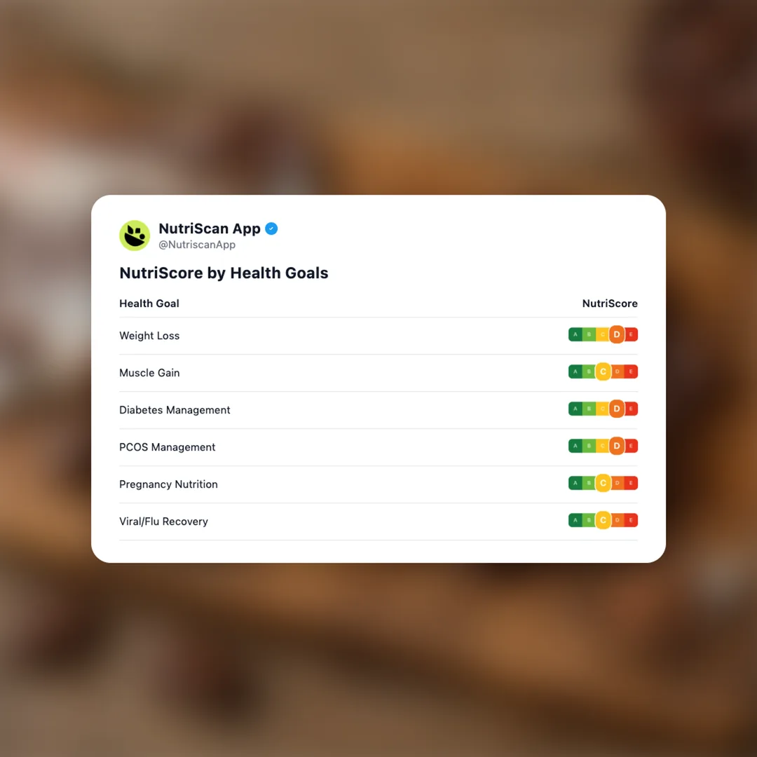 meiji-galbo-chocolate-bites social card 4