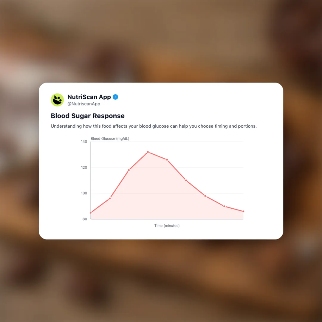 meiji-galbo-chocolate-bites social card 5